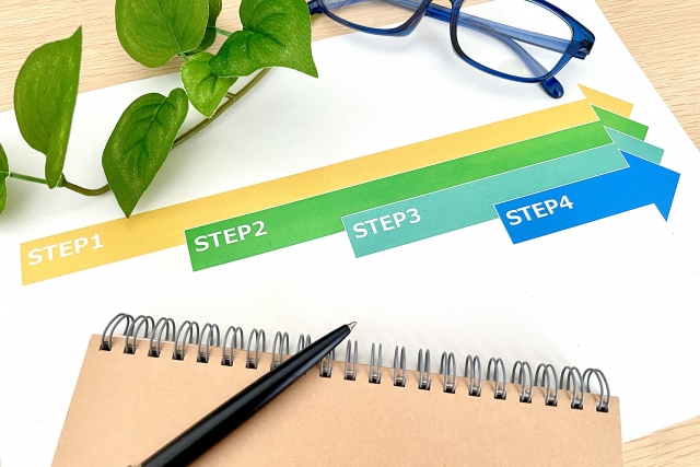 STEPと書かれた紙